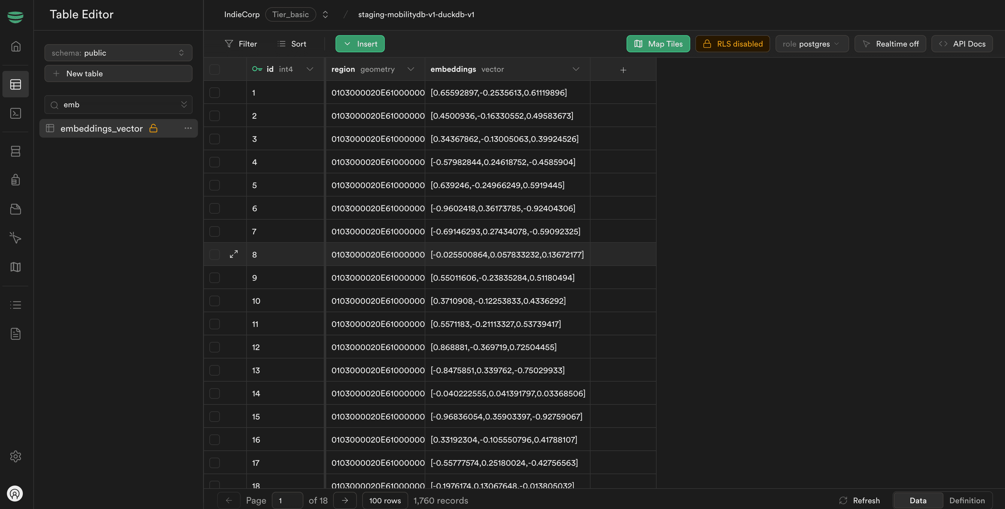 Geobase Table